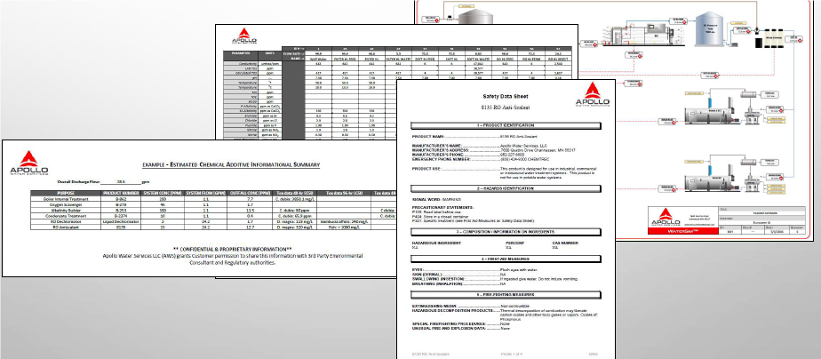 Image of several example Apollo Technology Group project documents to indicate the level of depth in working with ATG as a subcontractor